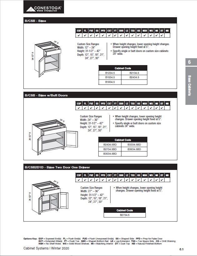 Base Cabinets