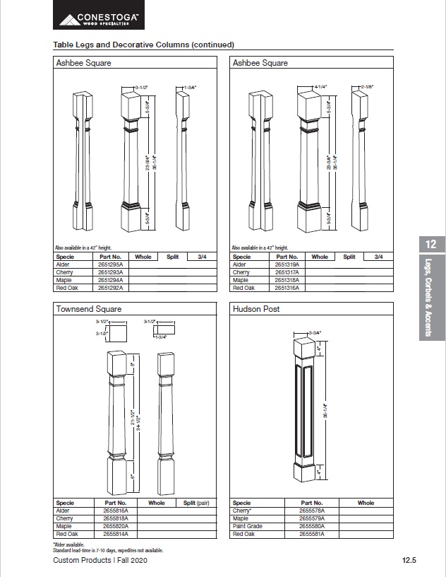 Legs, Corbels and Accents