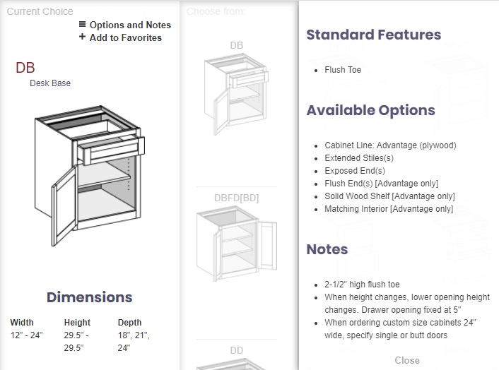 Conestoga Cabinets And Doors